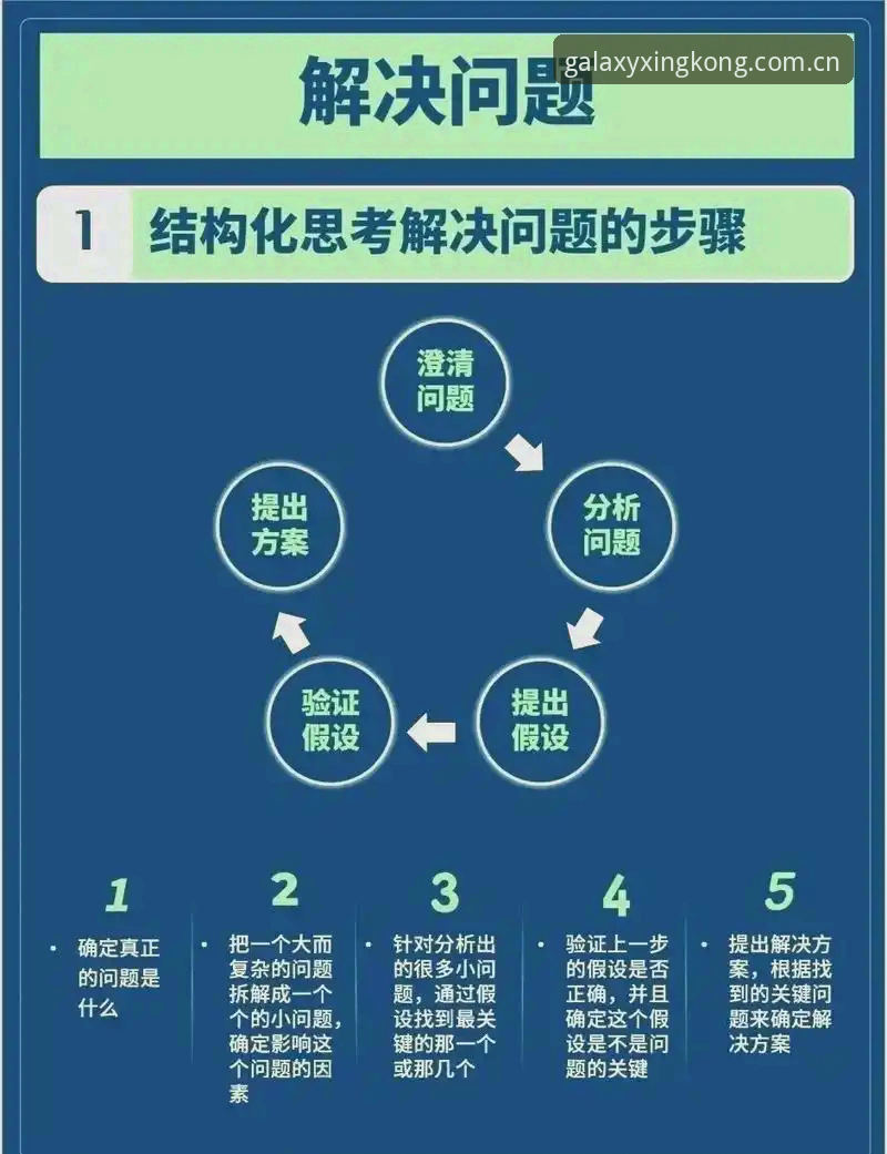 星空平台zngj官网 5种关键方法:用好“星空平台zngj官网”的体验指南