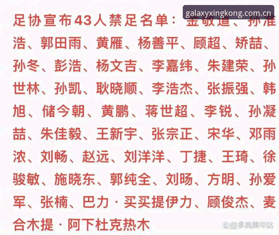 中国足协第三批禁足名单深度分析：行业整肃风暴背后的治理逻辑与趋势解读